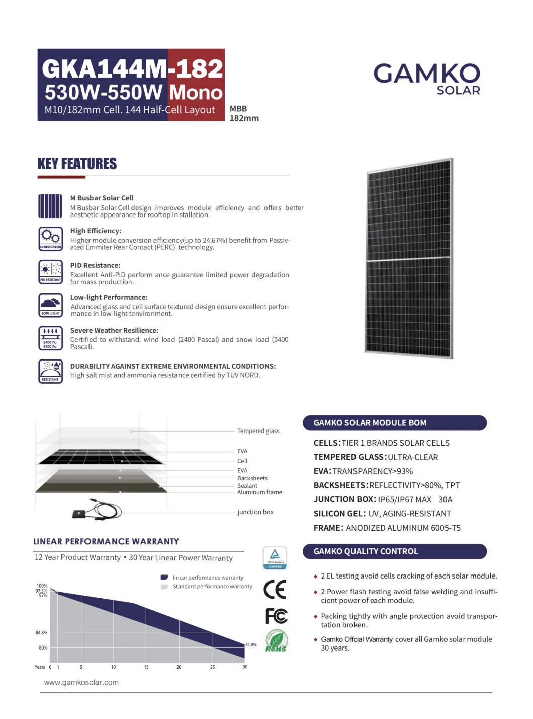 550W Mono/Monocrystalline PV Perc Solar Panel Module 550watt Solar Panel